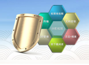 企業(yè)文檔管理系統(tǒng)